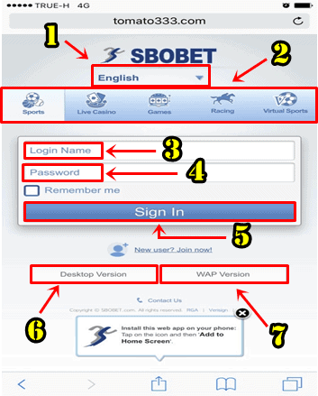 SBOBET129